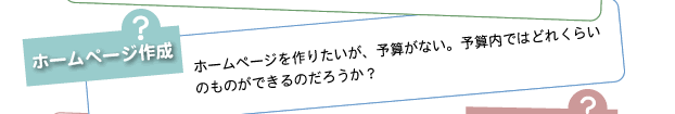 �z�[���y�[�W�쐬